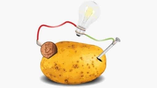 a guide to the potato light bulb experiment